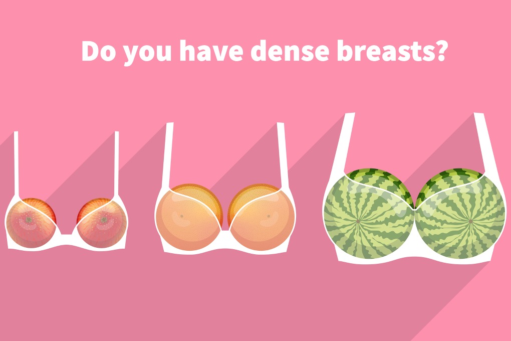 breast density thmb