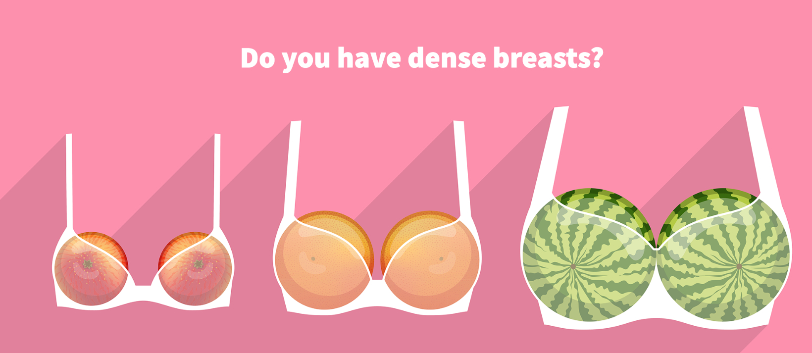 What are dense breasts, and why is it important for women to know